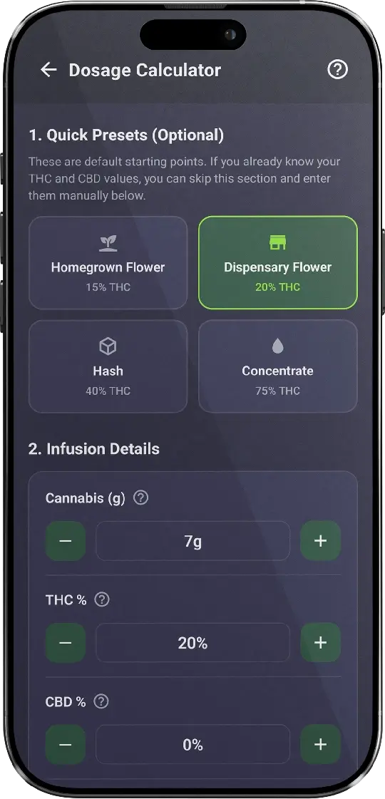 Dosage Calculator
